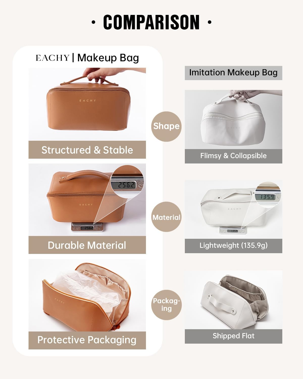 EACHY Travel Makeup Bag for Women, PU Leather Cosmetic Bag, Brown, Medium | Water-resistant PU leather exterior with flat-open access, clear TPU brush compartment and organized storage for cosmetics