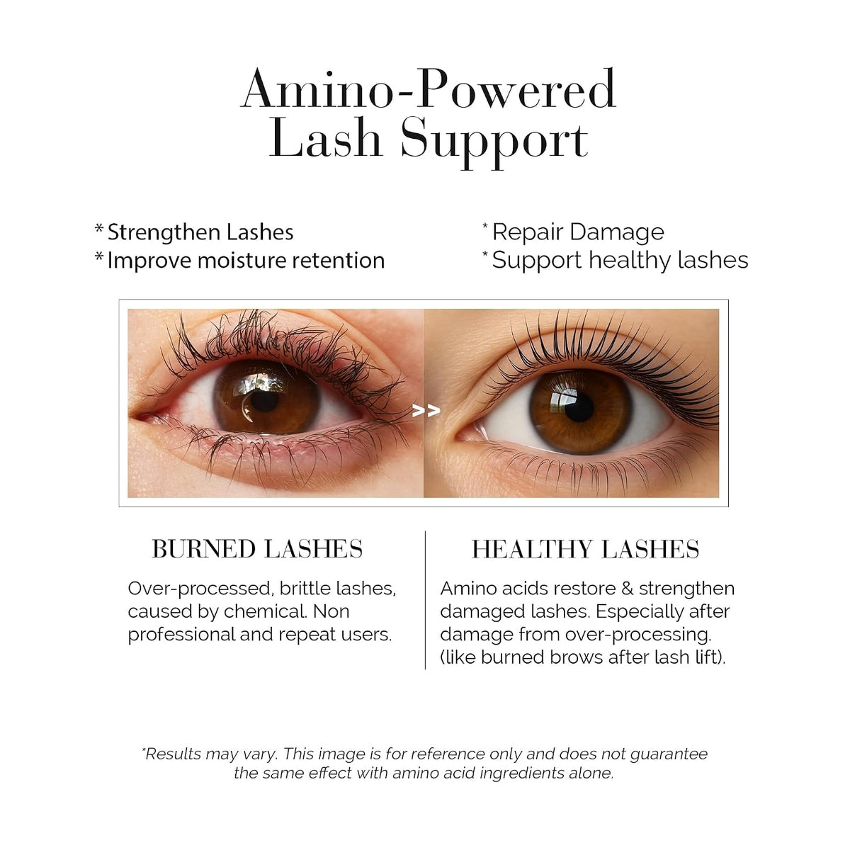 Complete Illumination Lash Lift Kit with Silicone Pads & Glue