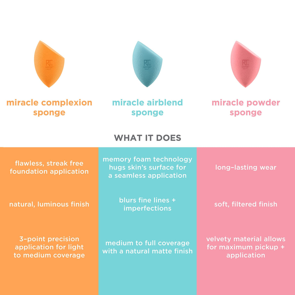 Real Techniques Miracle Complexion Sponge, 4 Pack, Makeup Blending Sponges | Makeup sponges for foundation, 3-point design, foundation applicator, latex-free beauty sponge