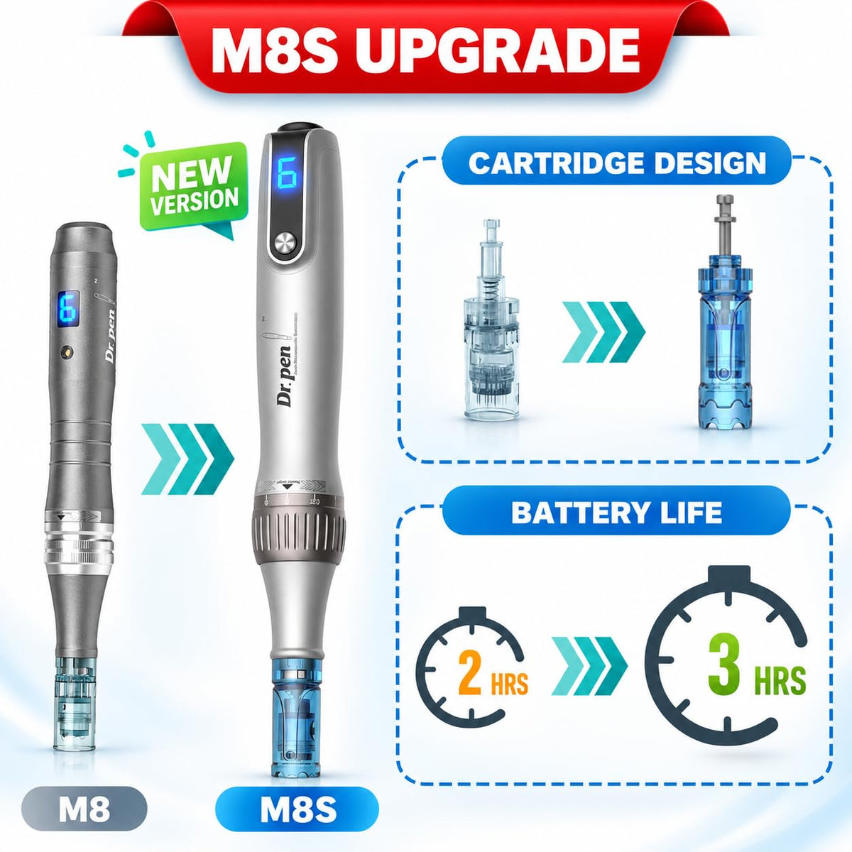 Microneedling pen M8S for Home Use
