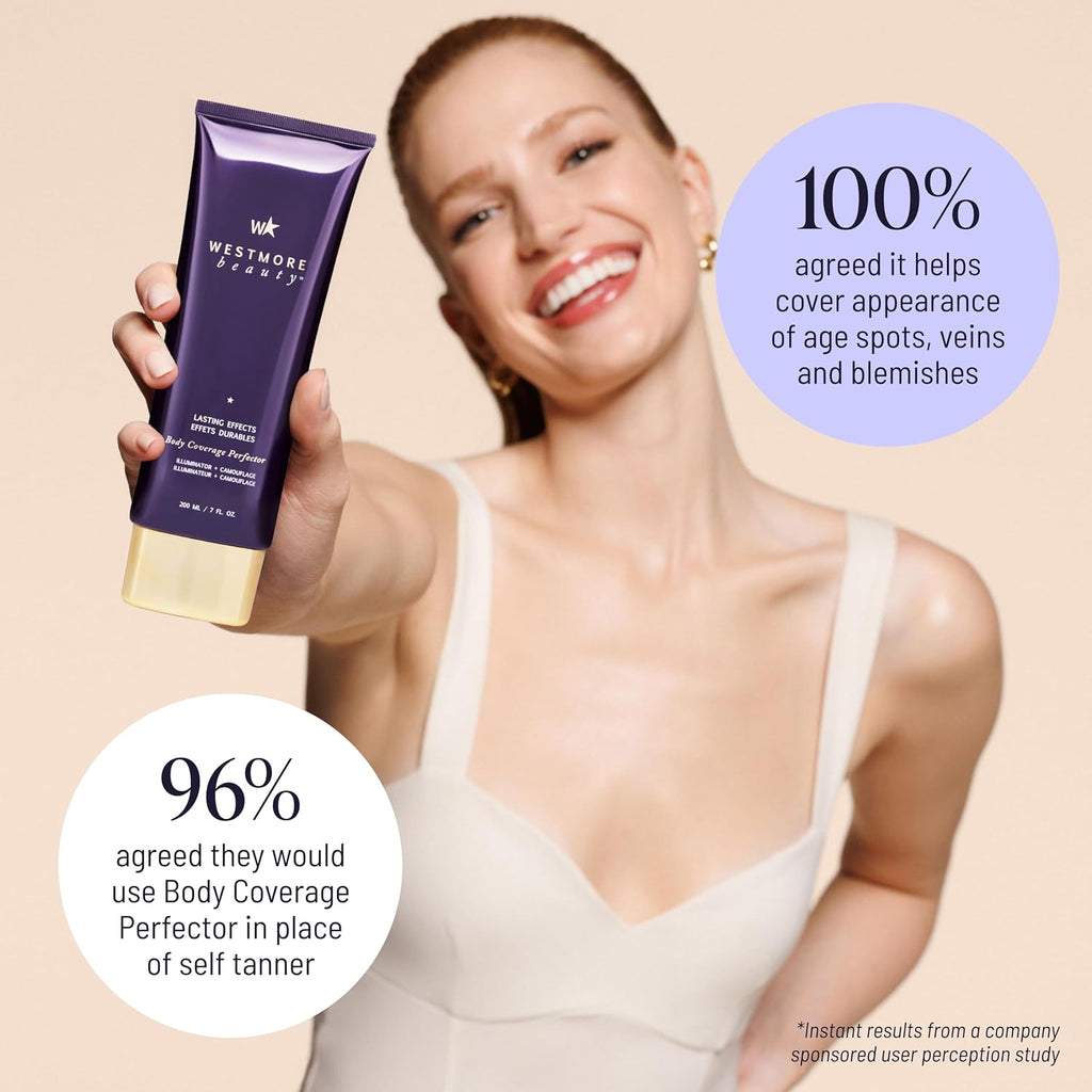 Westmore Beauty Body Coverage Perfector & Brush - Waterproof Leg Makeup- 2N