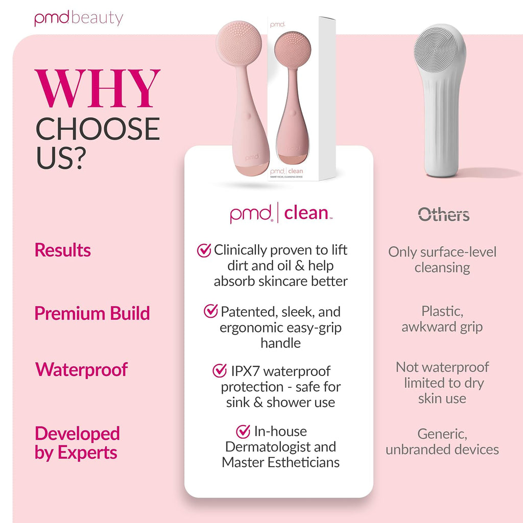 PMD Beauty Clean Facial Cleansing Brush – Waterproof Silicone Face Cleanser with Sonic Technology