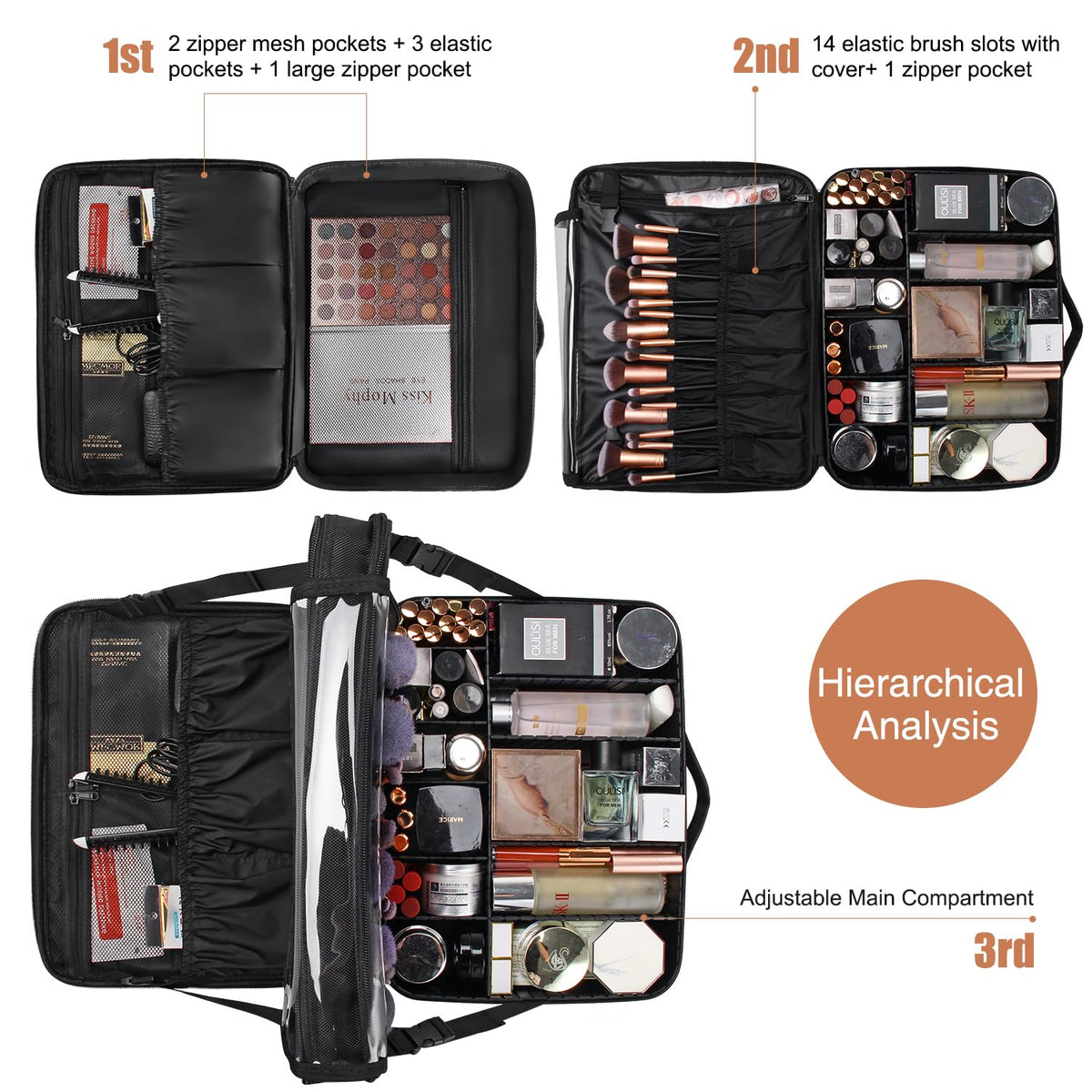 Relavel Makeup Case Large Makeup Bag Professional Train Case 16.5 inches Travel Cosmetic Organizer Brush Holder Waterproof Makeup Artist Storage Box, 3 Layer Large Capacity, with Adjustable Strap